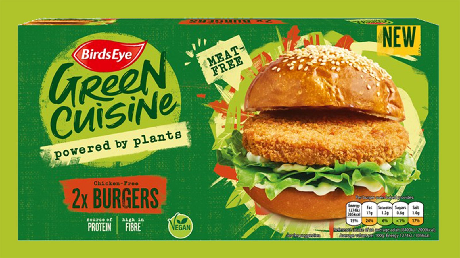 Birds Eye Expands Vegan Range With New Plant-Based Chicken Products